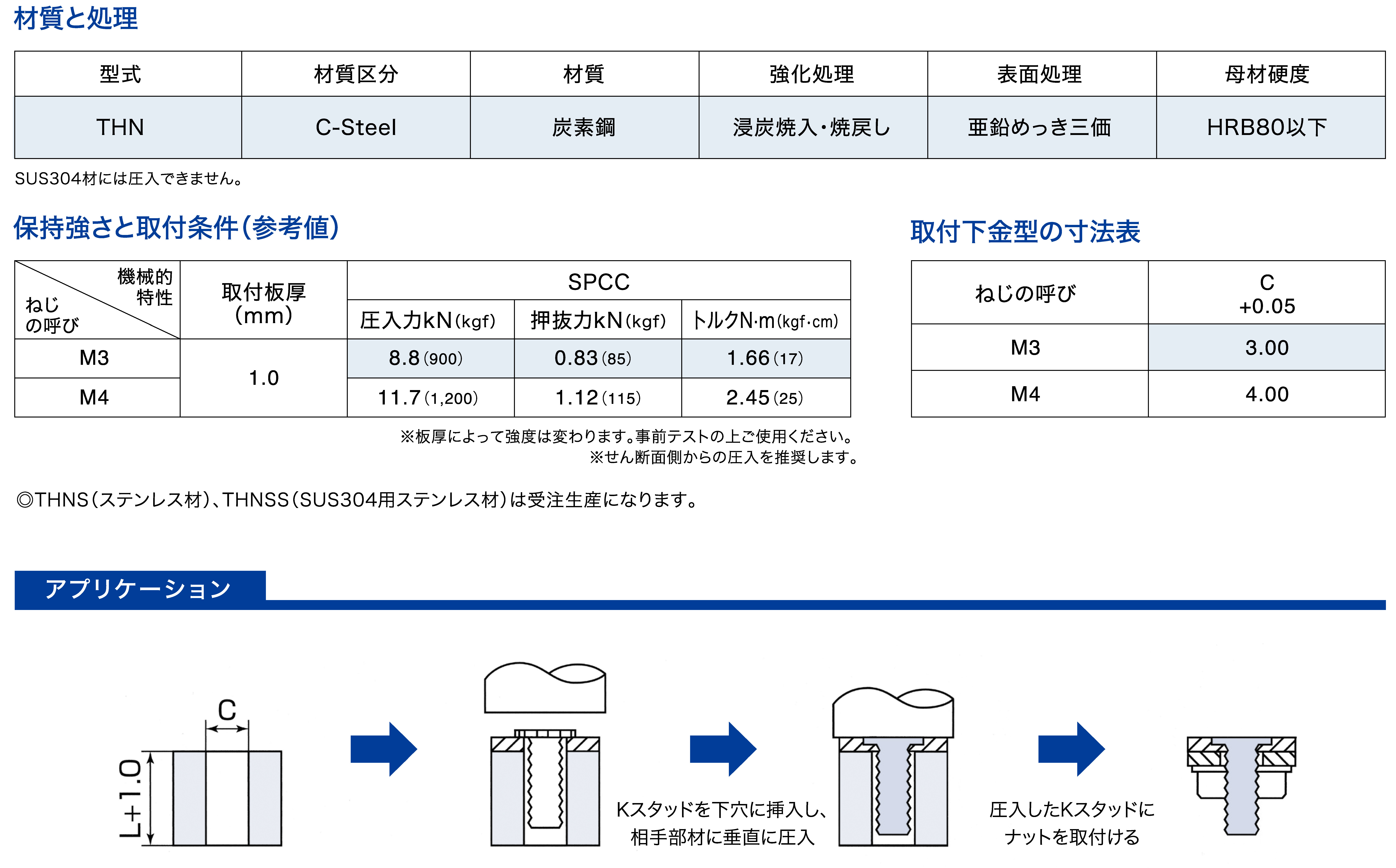 セルスペーサー    DFB- 表面処理(三価ホワイト(白)) 規格(M4-6SC) 入数(1000)  - 3